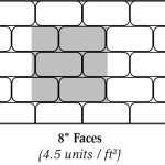 StackStone Using 8" Faces