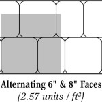 StackStone Alternating 6x8 and 8x8 Faces