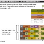 Pattern 1B