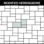 Modified Herringbone: Single - 17%, Double - 33%, Triple - 50%