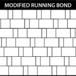 Modified Running Bond: Single - 17%, Double - 33%, Triple - 50%
